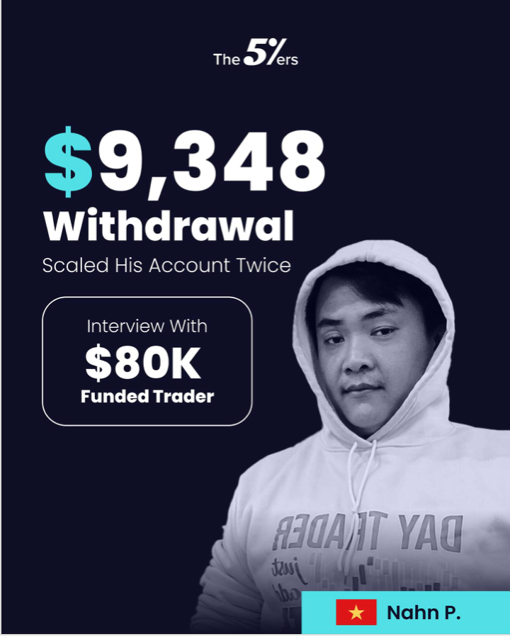 In an exclusive interview with The5%ers, 41-year-old Vietnamese trader Nhan shared his inspiring journey.