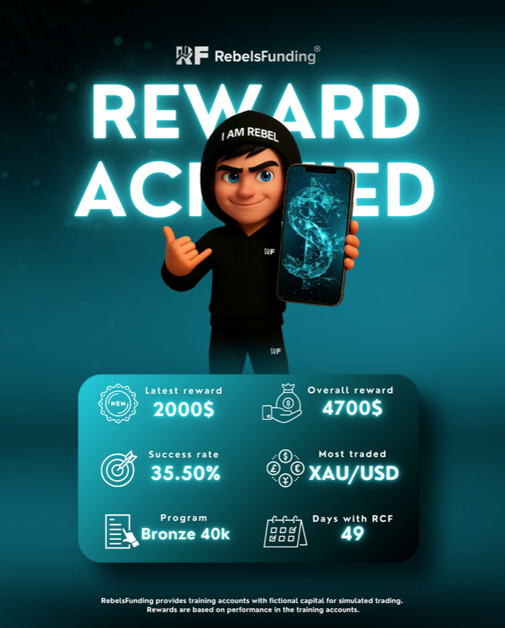 RebelsFunding has once again spotlighted the power of consistency in trading as one of its traders recently earned a $2,000 reward.