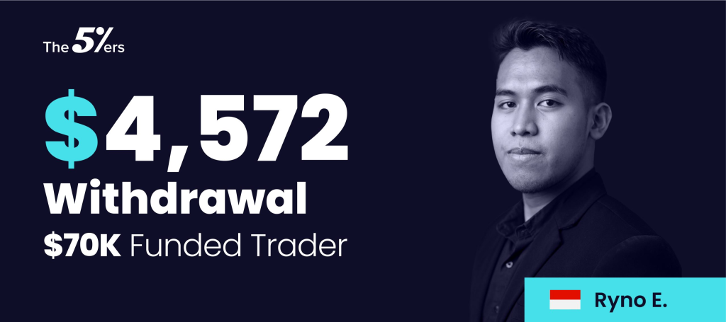 In an exclusive interview with The5%ers, Ryno from Indonesia shared his inspiring journey from aspiring trader to funded account.
