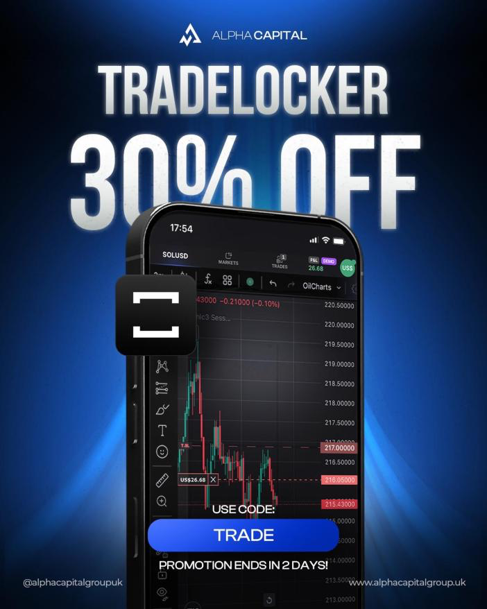 Alpha Capital Group has officially launched its new trading platform, “TradeLocker,” marking an important step forward.
