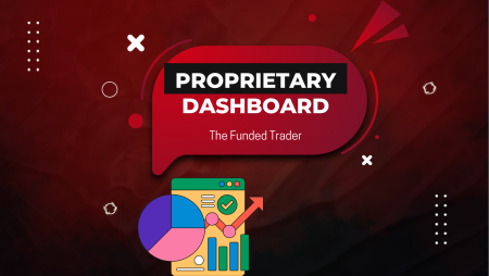 The Funded Trader New Proprietary Dashboard for Users