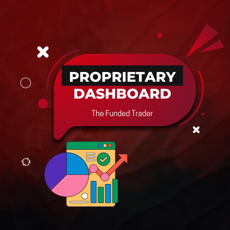 The Funded Trader New Proprietary Dashboard for Users
