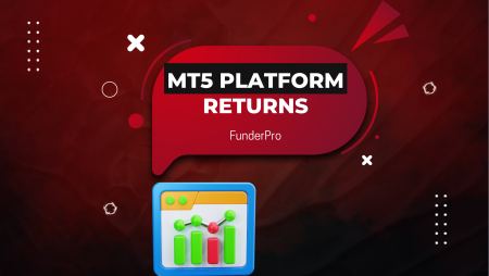 FunderPro Brings Back MT5 Platform with Daily Rewards