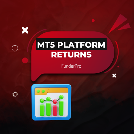 FunderPro Brings Back MT5 Platform with Daily Rewards