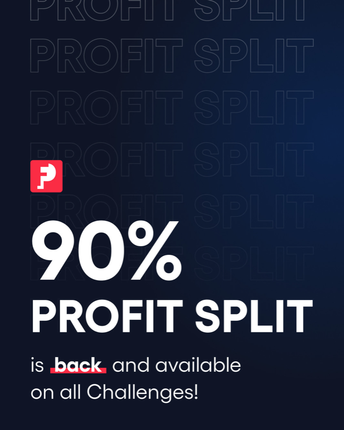 FunderPro has just reignited excitement in the prop trading space with the return of its highly popular 90% profit split.
