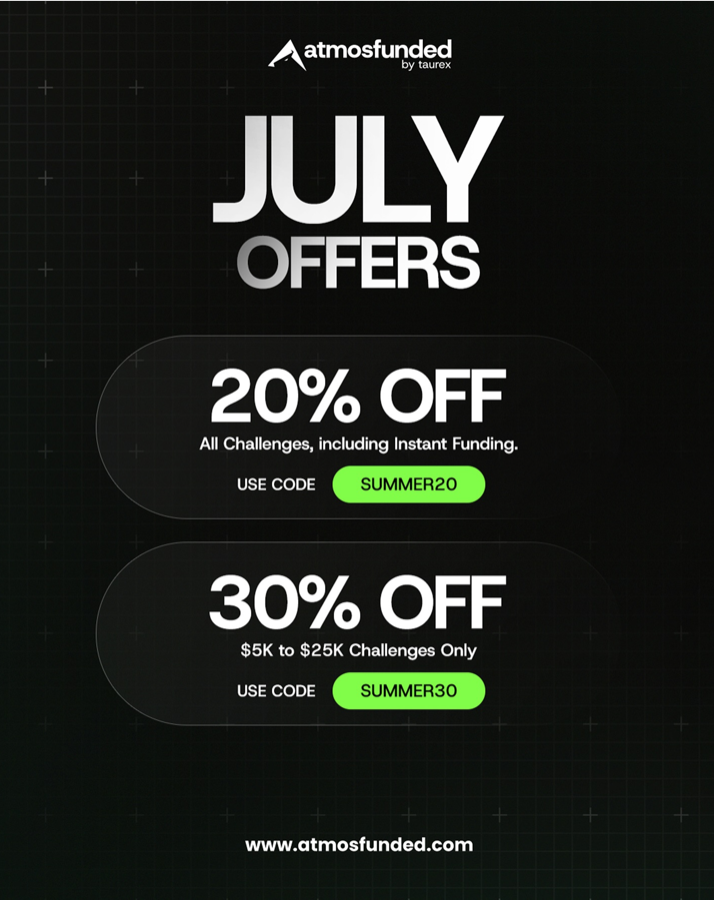 Atmos Funded has officially launched its July offers, giving aspiring traders a hot summer opportunity to join at a discounted rate.