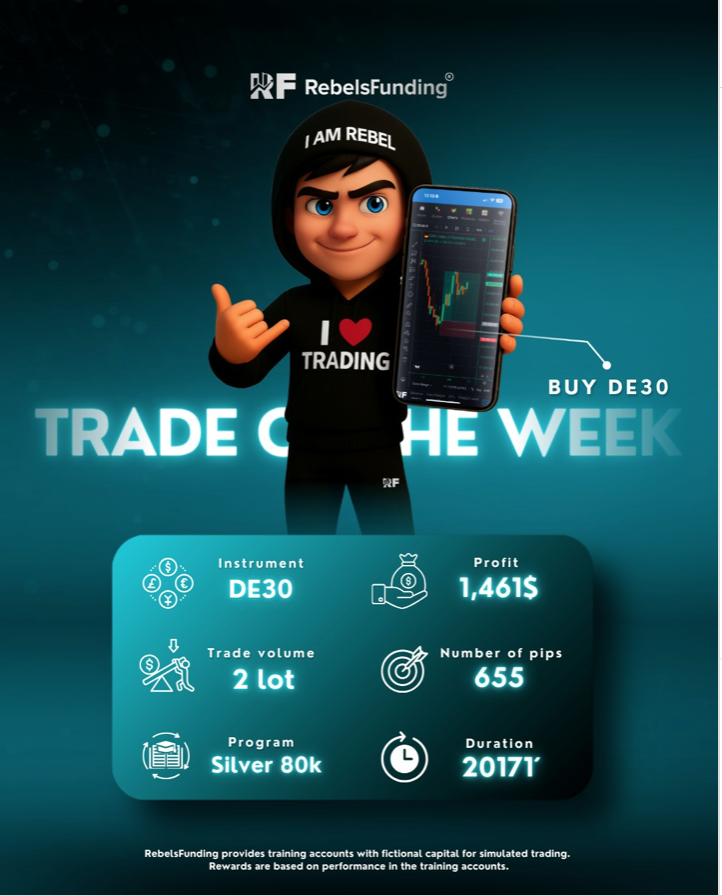 RebelsFunding has spotlighted an impressive performance in its latest “Trade of the Week” update. Read about it all!