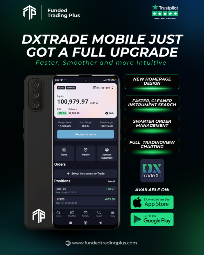 Funded Trading Plus has announced an important upgrade to the DXtrade Mobile App, offering traders a faster and smoother experience.
