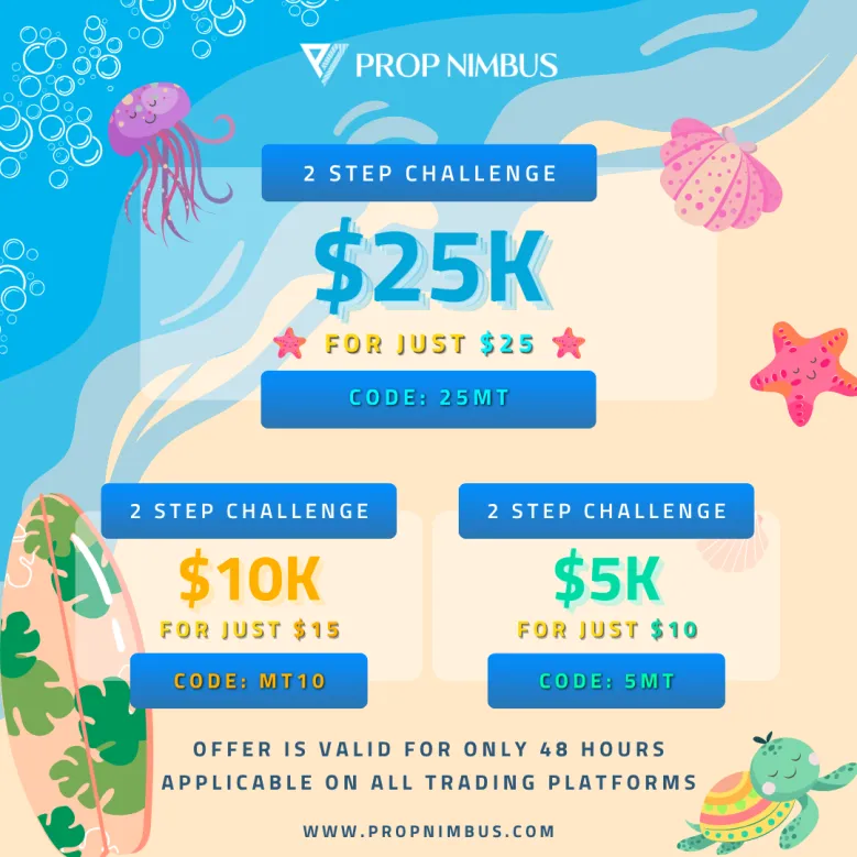 Prop Nimbus has just shared its new “Summer Sizzler” offer, offering traders a chance to kickstart their trading journey.