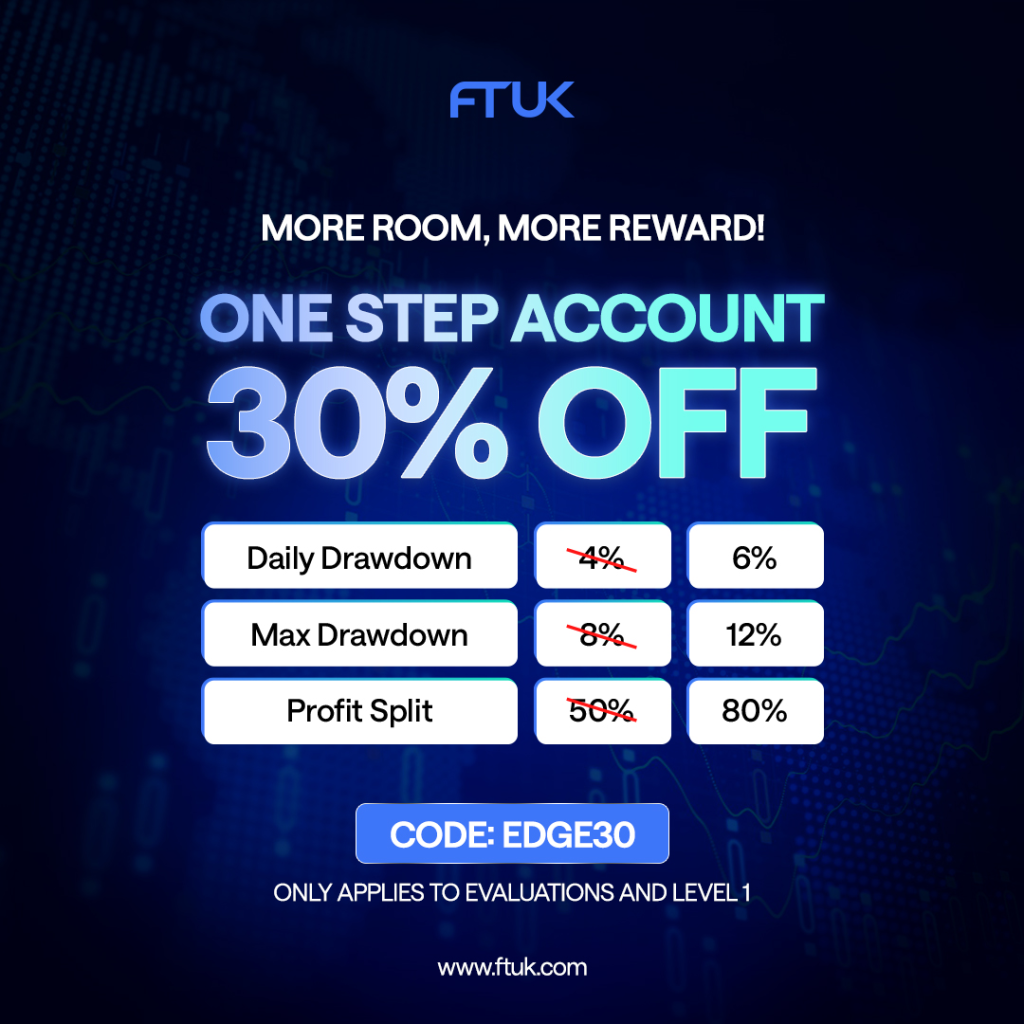 FTUK has just rolled out a fresh offer for July, aptly named “JULY EDGE” to start or scale their funded trading journey.