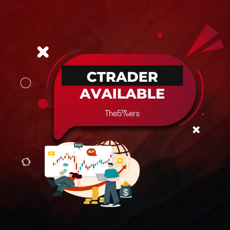 The5%ers Adds cTrader Platform, Expanding Options for Traders