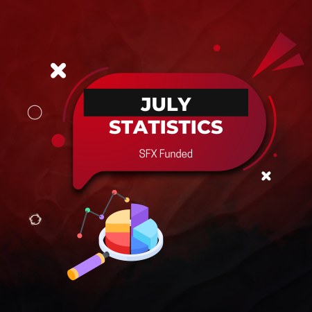 SFX Funded Celebrates $120K+ in Payouts: July Statistics are Here!