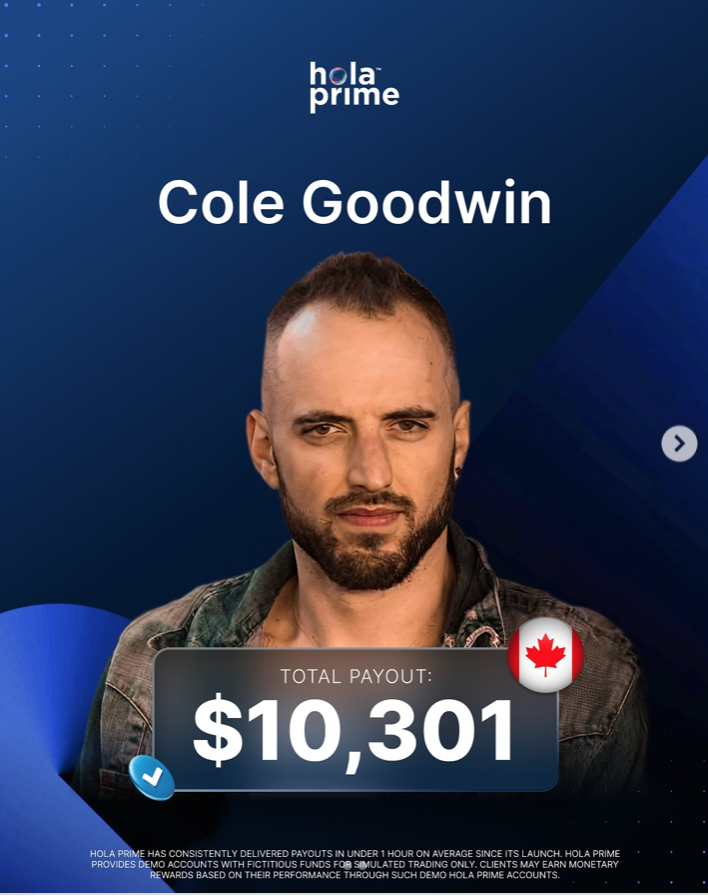 Hola Prime announced that one of its funded traders, trader Cole, secured a payout of $10,301, which was processed within an hour.