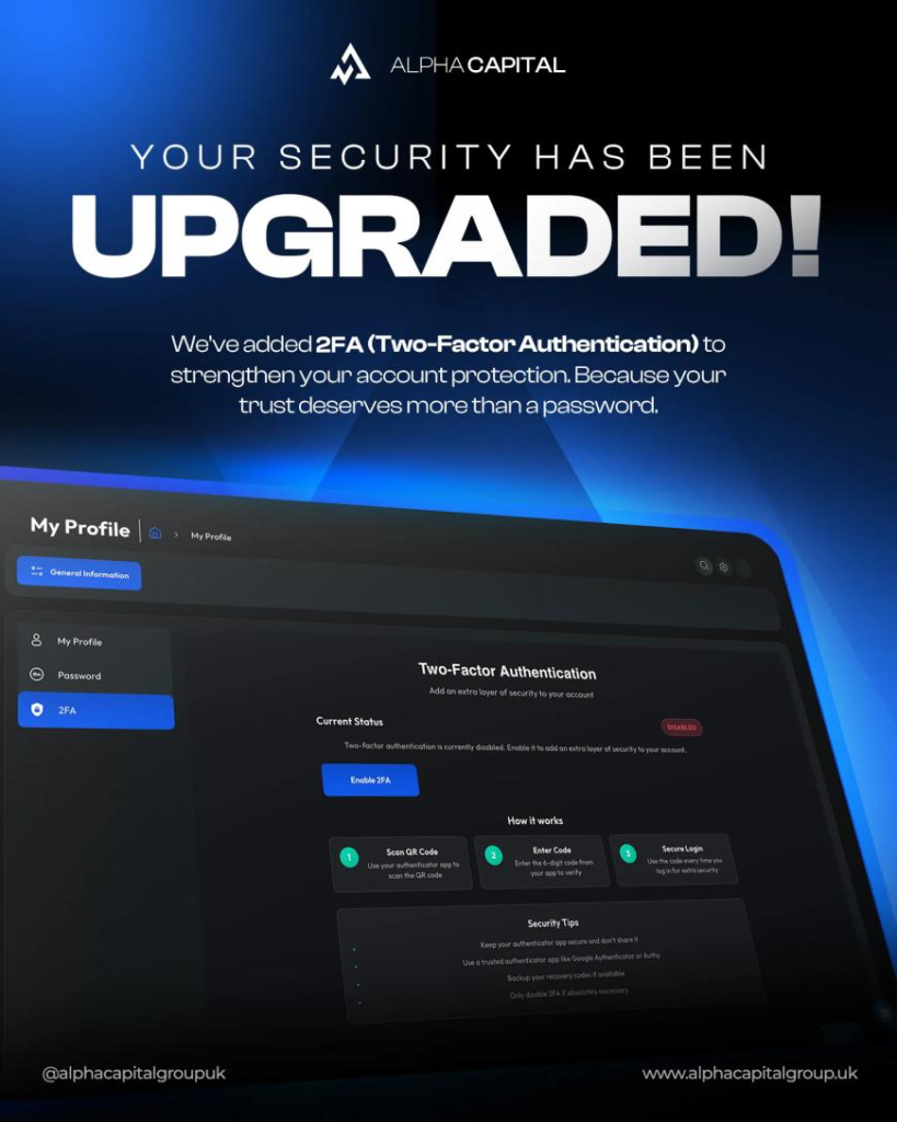 Alpha Capital Group has announced a new security update that gives traders greater control over safeguarding their accounts.