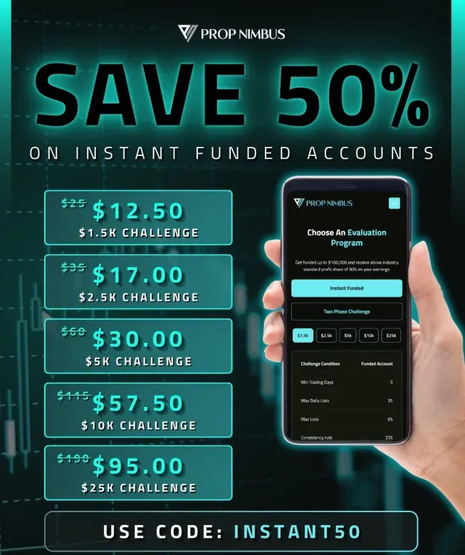 Prop Nimbus has announced a major limited-time offer, offering traders the chance to secure instant funded accounts at half the usual cost.