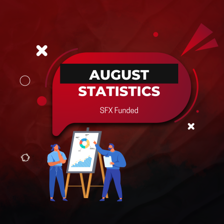 August Statistics: SFX Funded Distributes Almost $92K to Traders