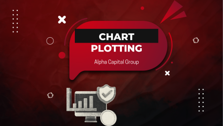 Alpha Capital Group New Chart Plotting to Enhance Trade Analysis