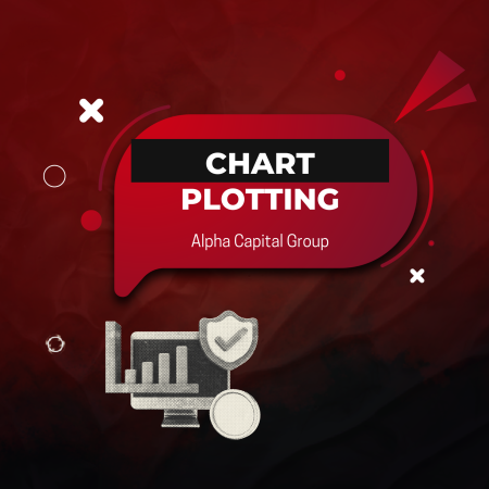 Alpha Capital Group New Chart Plotting to Enhance Trade Analysis