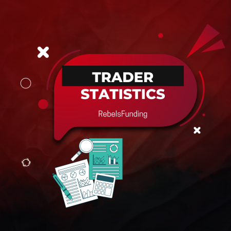 RebelsFunding Releases Trader Statistics from Silver Program