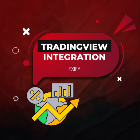 FXIFY New Integration of TradingView for Global Traders