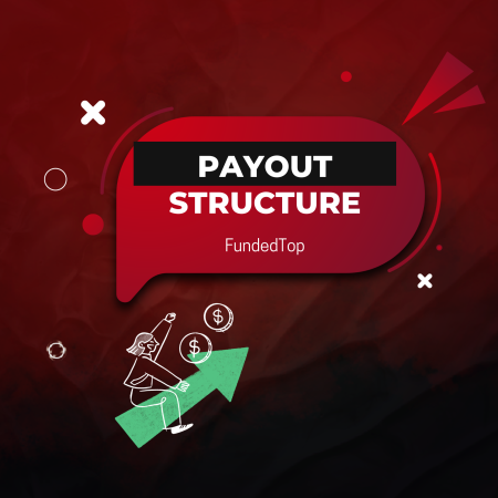How FundedTop Rewards Traders: A Look at Its Payout Structure