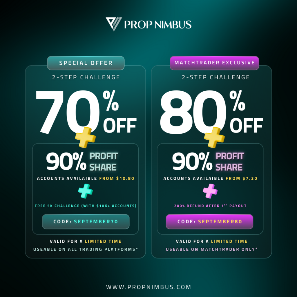 Prop Nimbus has shared a set of aggressive offers for September that aim to attract both new and experienced traders.