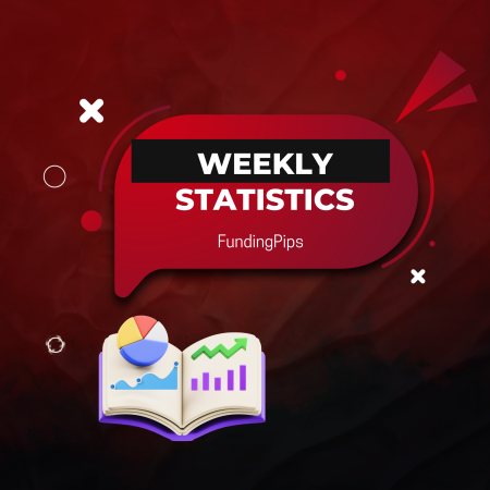 FundingPips Weekly Statistics: Traders Earn $2.38M in Rewards