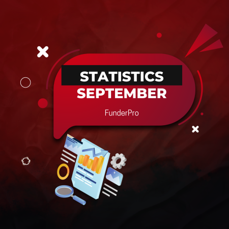 FunderPro Reports $1.3M in Trader Payouts: September Statistics
