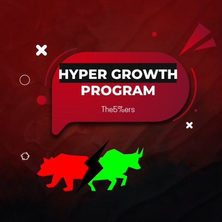 How The5%ers Hyper Growth Program Empowers Serious Traders