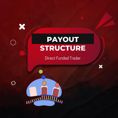 Understanding the Payout Structure of Direct Funded Trader
