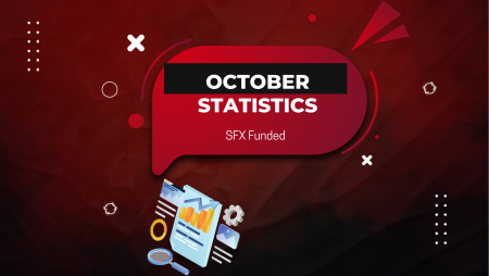 SFX Funded October Statistics: Six Figures Paid, 107 Traders 