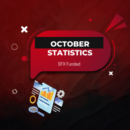 SFX Funded October Statistics: Six Figures Paid, 107 Traders 