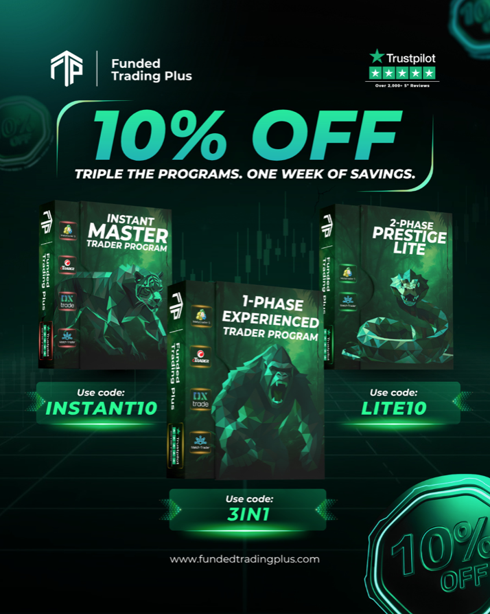 Funded Trading Plus has just announced an upgraded offer designed to reward traders with more value and flexibility than ever before.