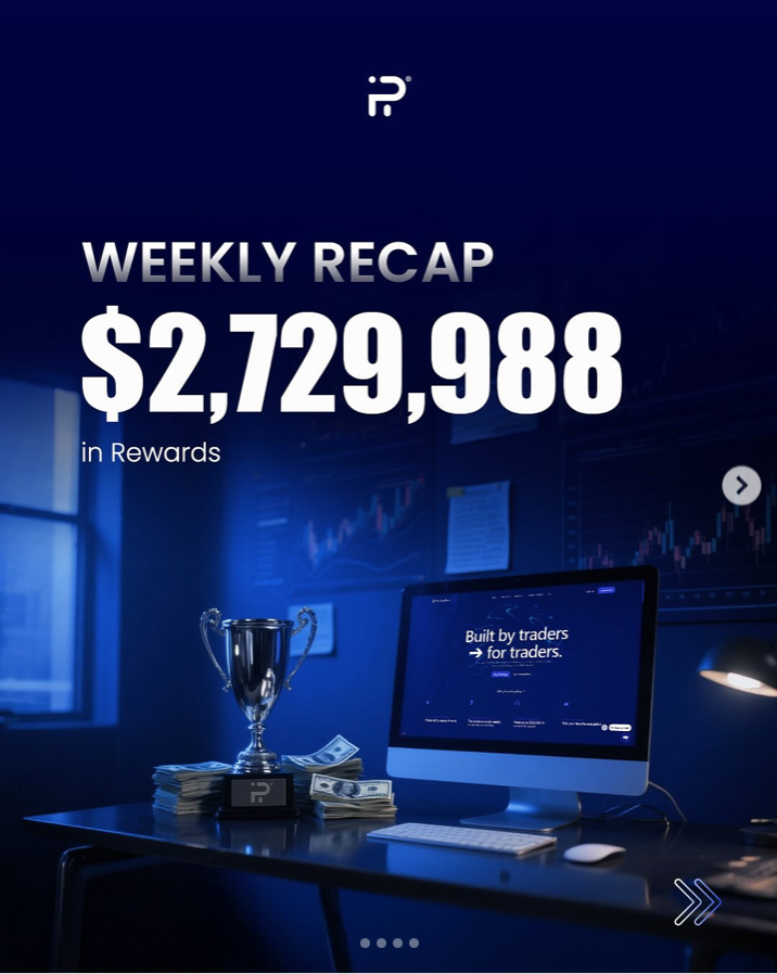 FundingPips has shared an impressive recap of last week’s trader rewards, highlighting over $2.7 million in payouts.