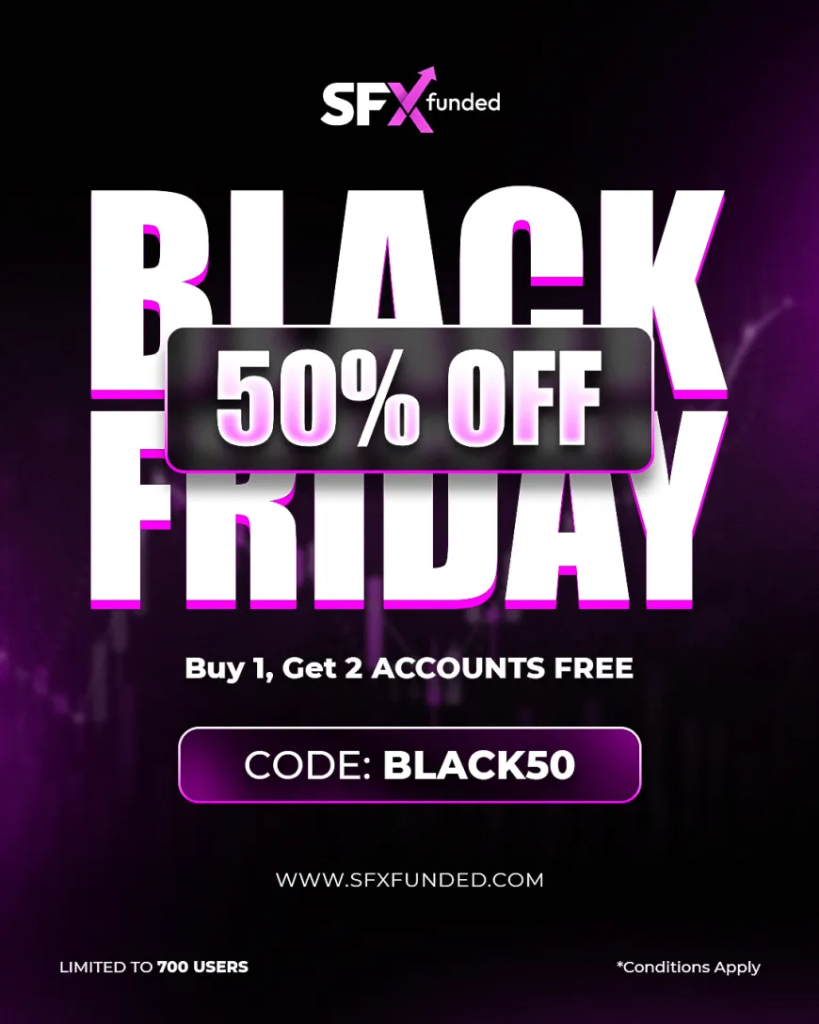 SFX Funded has shared its largest offer of the year, announcing a Black Friday campaign designed to give traders value and expanded access.
