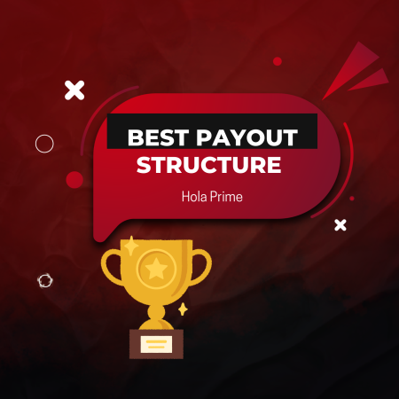 Hola Prime Wins 2025 Forex Prop Reviews Award for Best Payout Structure