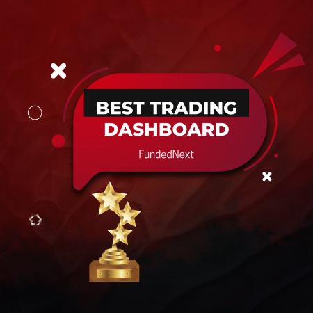 FundedNext Wins Best Trading Dashboard 2025 Award by Forex Prop Reviews