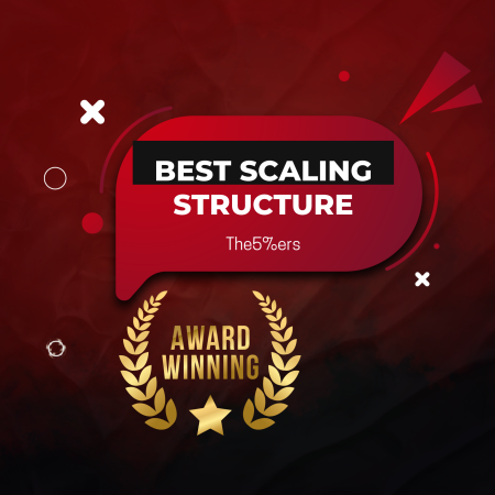 The5%ers Wins Forex Prop Reviews’ “Best Scaling Structure” Award