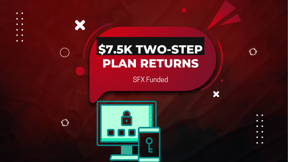 SFX Funded $7.5K 2-Step Plan Returns With Lower Entry Pricing