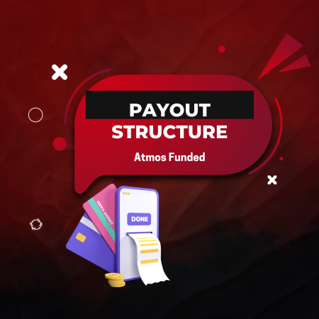 Atmos Funded Payout System: How Traders Get Paid