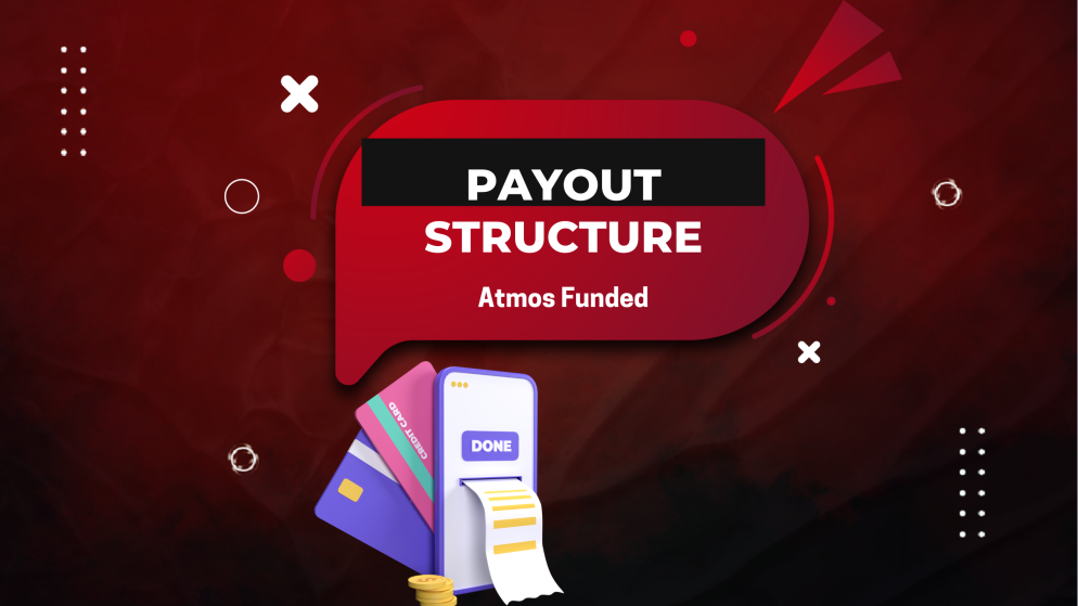 Atmos Funded Payout System: How Traders Get Paid