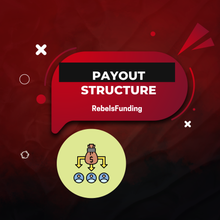 A Complete Breakdown of RebelsFunding’s Payouts Structure