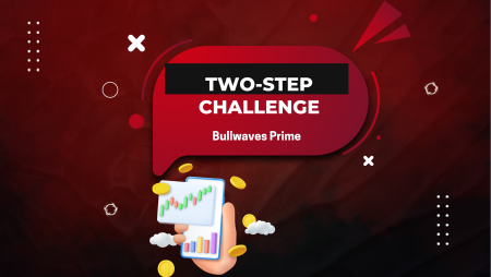 Understanding the Bullwaves Prime Two-Step Challenge for Traders