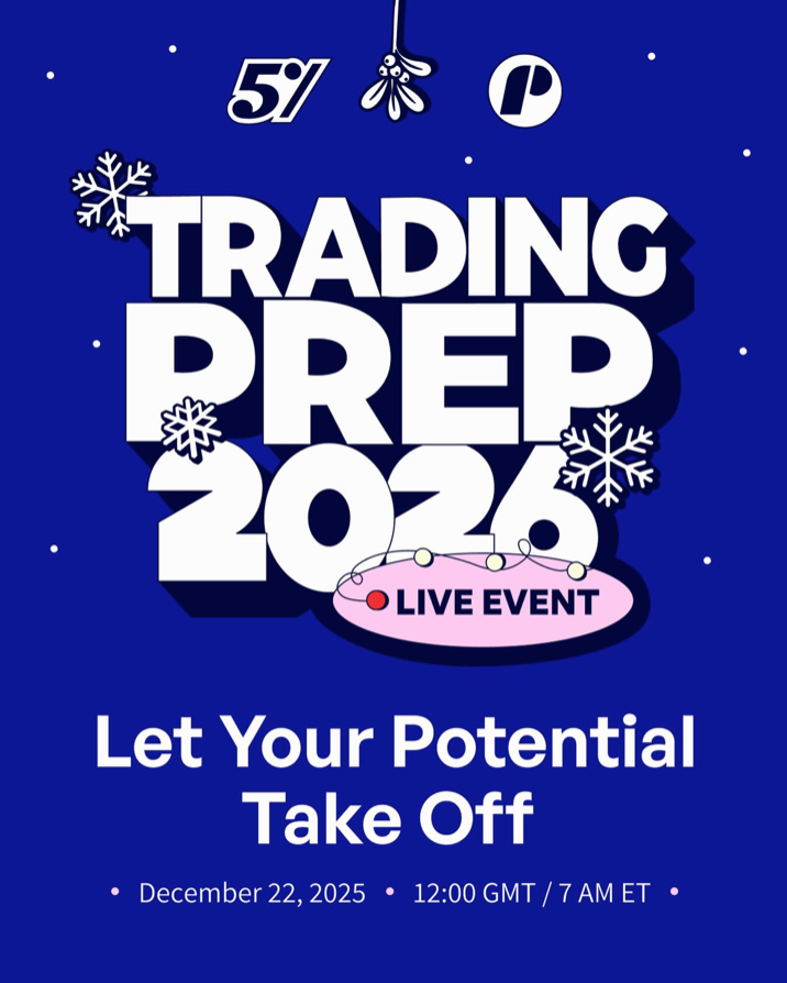 The5%ers has shared its upcoming 2026 Trading Prep LIVE Event, scheduled for December 22, 2025, at 12:00 GMT. Check it out!