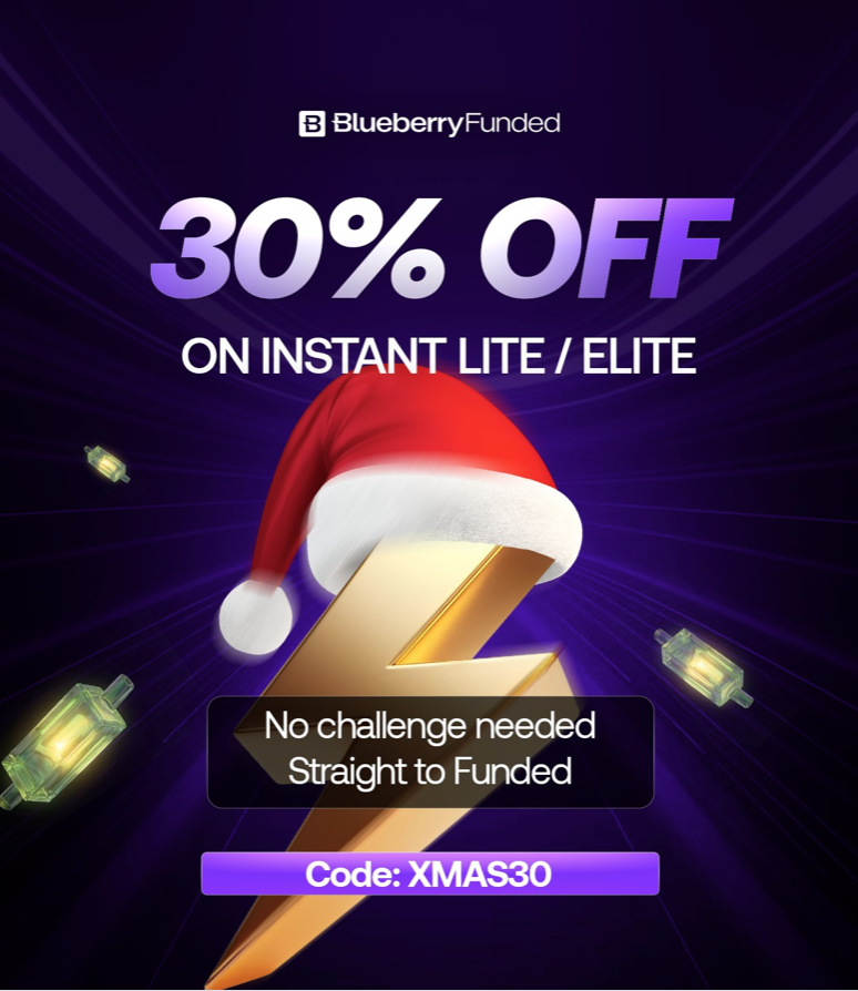 Blueberry Funded has announced a Christmas offer, offering traders a 30% discount on its Instant Lite and Instant Elite accounts.