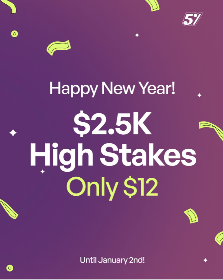 The5%ers has announced a limited-time Year-end offer that allows traders to access a $2.5K High Stakes account for just $12.