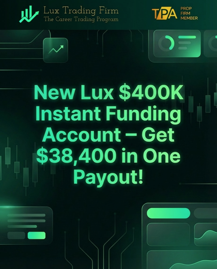 Lux Trading Firm has announced the launch of its new Instant Funding Account, introducing an option designed for traders.