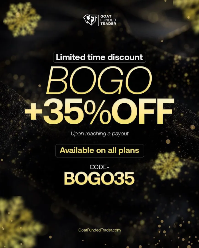 Goat Funded Trader has announced a December offer combining a “Buy One, Get One” reward with a 35% discount.