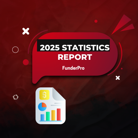 FunderPro Shares 2025 Statistics as Payouts Reach $21.5M
