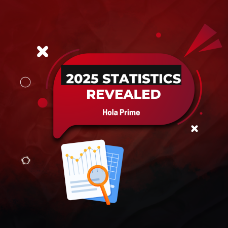 Hola Prime Shares 2025 Statistics: $3M in Trader Rewards